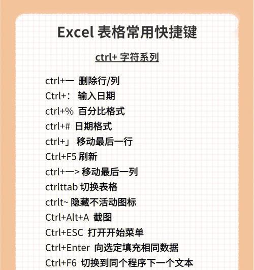 Excel常用快捷键命令大全（提高工作效率）