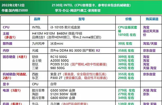 最新电脑配置清单及价格一览（探索最新电脑配置）