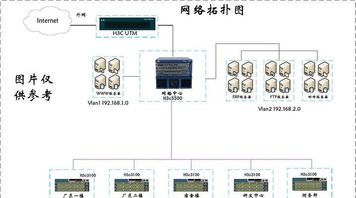 校园网络拓扑图与方案（建设智能化校园网络体系）