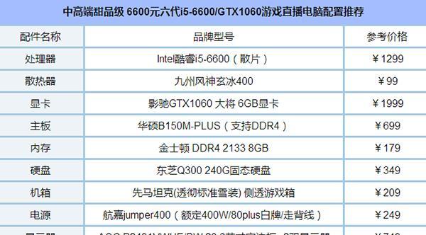 如何组装一台电脑（详细教程帮助您轻松完成自家组装）