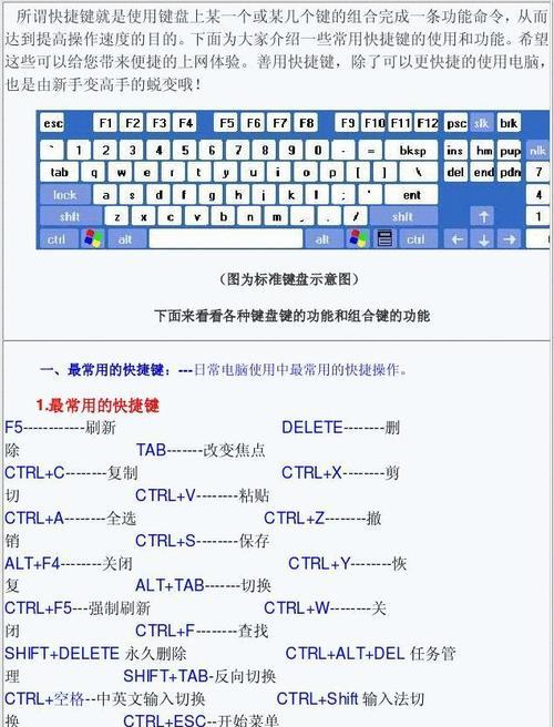 电脑键盘的奇妙功能（探索键盘按键背后的秘密）