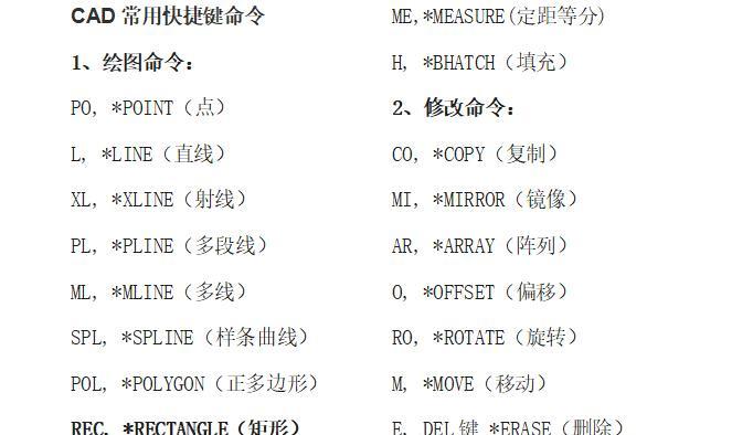 掌握CAD快捷键，提高设计效率（全面了解CAD快捷键的使用方法及常用命令）