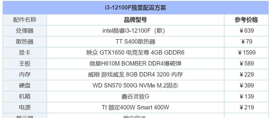 如何选择最佳3000元台式电脑配置（轻松打造性价比超高的台式电脑配置）