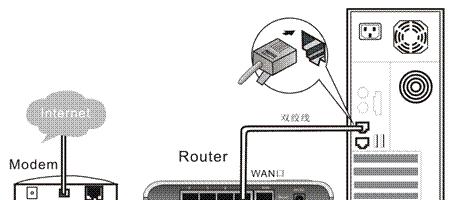 宽带和路由器接线图解（一步步教你如何正确接线）