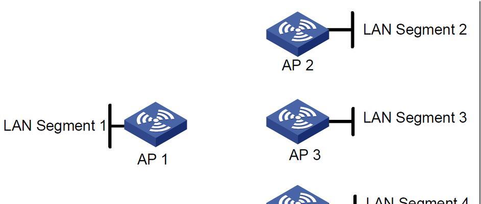 深入解析AP无线接入点模式及其意义（探究AP无线接入点模式的应用场景与技术优势）