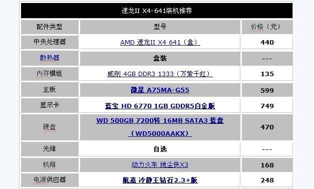 2024年台式电脑配置推荐及价格（挑选最佳性价比的台式电脑配置）