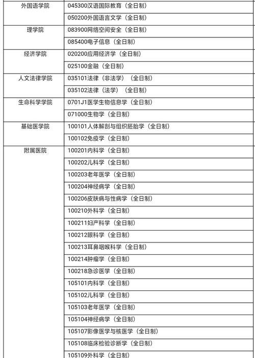 大学志愿填报流程解析（助你顺利迈入大学殿堂的关键步骤）