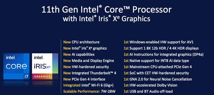 笔记本酷睿i7处理器排名详解（揭秘性能顶尖的处理器魅力）