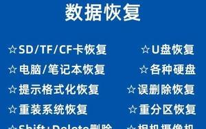 内存卡被格式化了还能恢复吗（内存卡格式化后的数据恢复方法详解）