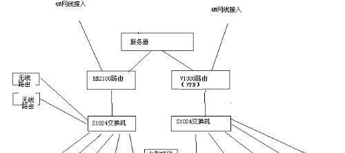 手机与打印机wifi连接打印教程（轻松实现无线打印）