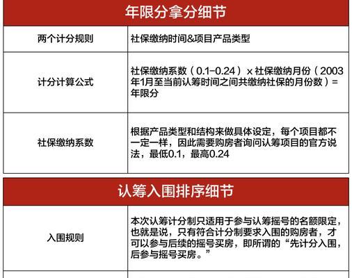 从零开始开发一个网站的步骤（详细解析网站开发的关键步骤和流程）