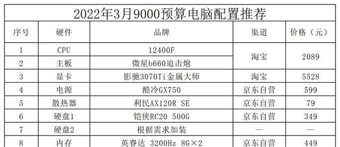 吃鸡电脑配置清单如何选择（全面解析吃鸡游戏电脑配置的关键要素和选购指南）