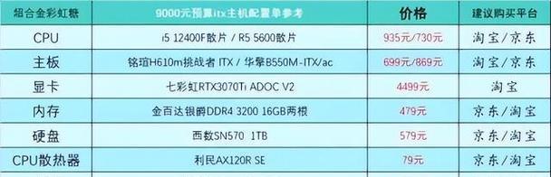 探索台式电脑组装机配置单及价格的奥秘（构建最佳性价比的个人计算机）