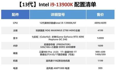 深入了解电脑配置知识（掌握电脑硬件配置的关键要素）