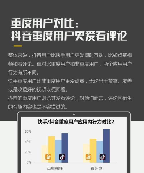 抖音用户突破多少亿，探析抖音的用户规模和增长趋势（解析抖音用户数量的庞大背后）