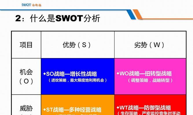 屏幕不亮的原因及解决方法（探寻屏幕不亮的根源）