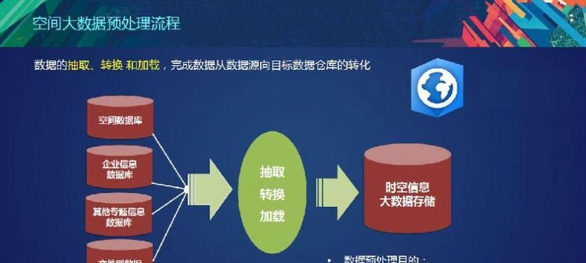 电脑速度慢的解决办法（有效提升电脑速度的15种方法）