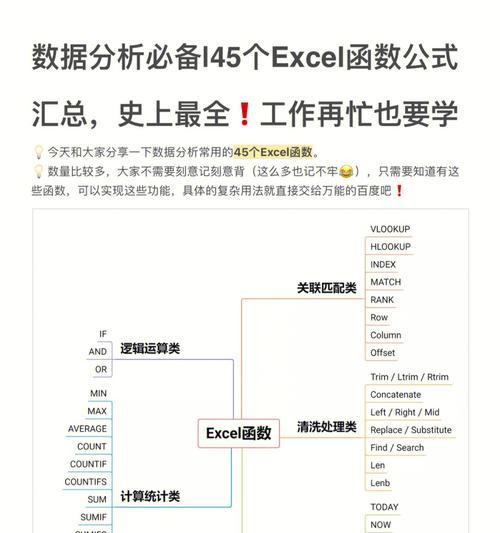 Excel中必备的常用函数大全（提升工作效率的关键函数汇总）