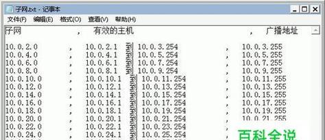 学会配置网络IP地址，轻松上网（一步步教你配置网络IP地址）