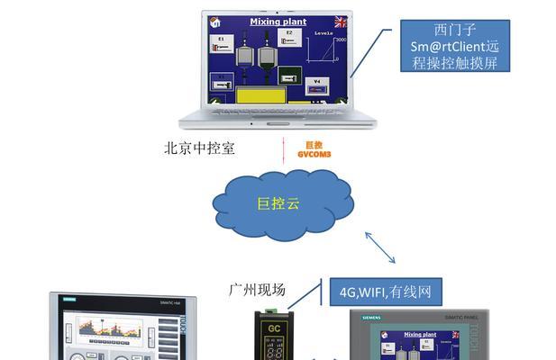 如何使用远程监控电脑屏幕软件（快速掌握远程监控电脑屏幕的技巧）