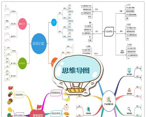 电脑上word做思维导图教程（快速学会使用word制作思维导图）