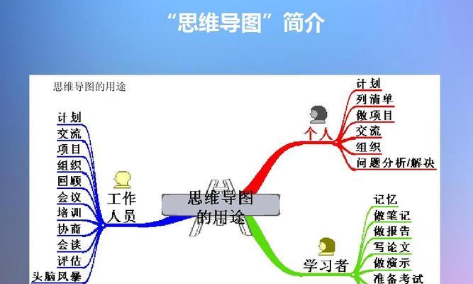 电脑上word做思维导图教程（快速学会使用word制作思维导图）