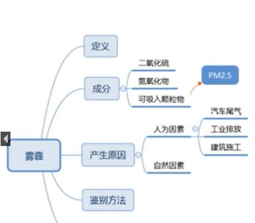 受众定位分析（揭秘受众定位分析的奥秘）