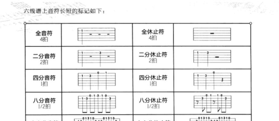 索引符号的重要性（提升信息检索效率的关键工具）