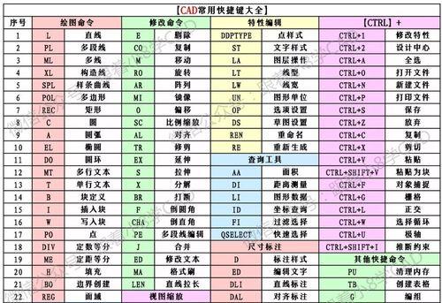 电脑运行cmd命令大全（掌握常用cmd命令）