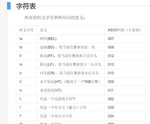 C语言程序的基本单位（探讨C语言中最基本的程序组织方式）