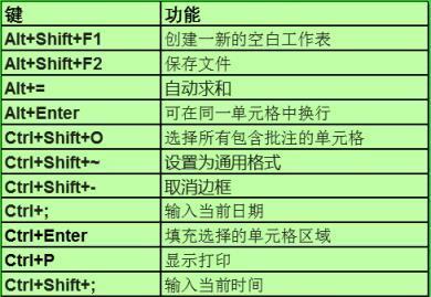 掌握Excel快捷键，轻松玩转表格图（提升工作效率）