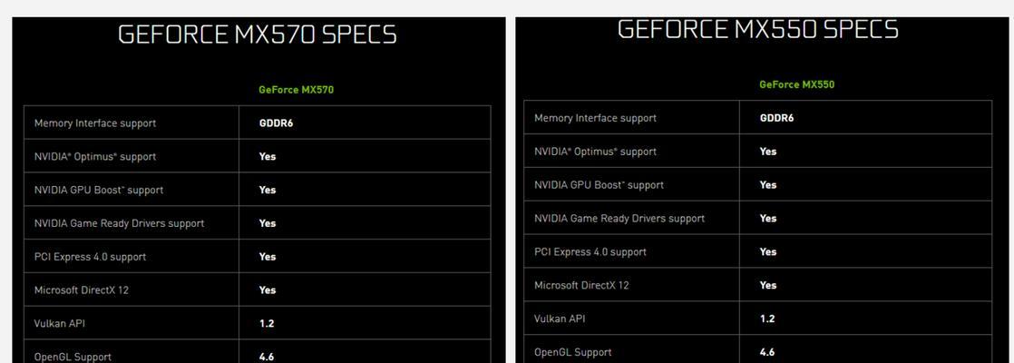 如何一键修复NVIDIA控制面板？常见问题及解决方法是什么？