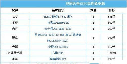 笔记本电脑配置参数详解？如何根据配置选择合适的电脑？