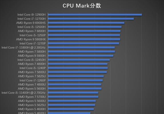 2023年买什么笔记本电脑好？哪些品牌型号值得推荐？