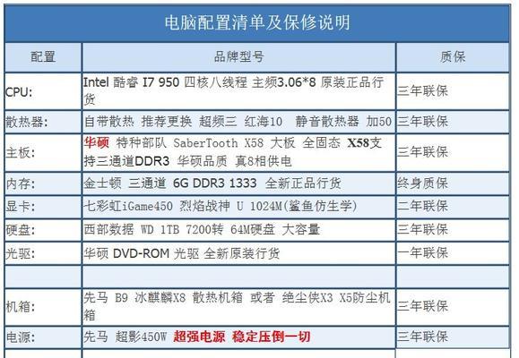 组装一台电脑配置清单？如何选择合适的硬件组合？