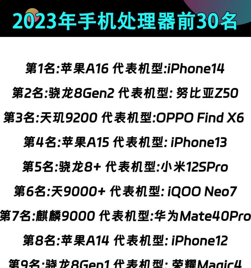 2024年手机处理器性能排行榜是怎样的？如何选择最佳处理器？