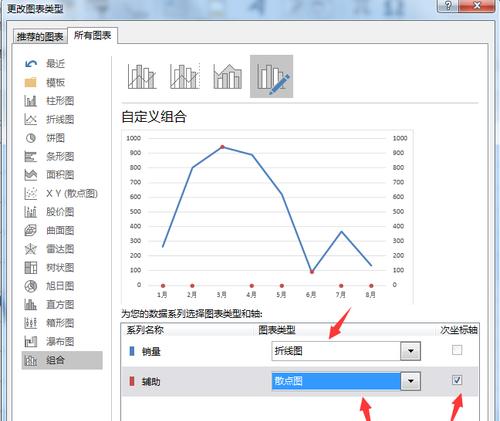 如何在Excel中制作折线图的横纵坐标？步骤是什么？