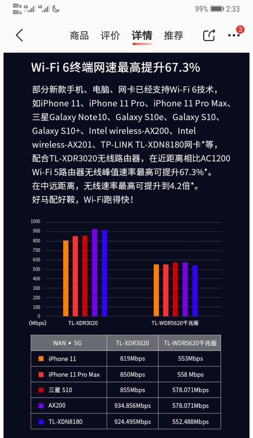 怎么提升wifi网络速度最快？简单几步让你的网络飞起来！