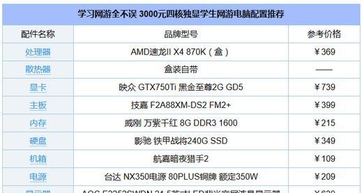 2023年组装电脑配置推荐？如何选择性价比高的硬件组合？