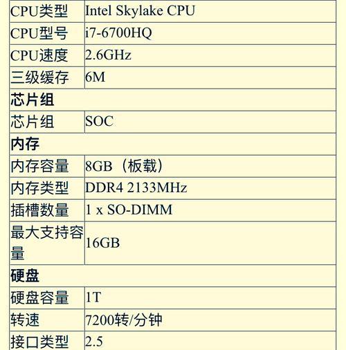 2023年办公电脑配置推荐及价格是多少？如何选择合适的办公电脑配置？