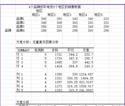 如何在Excel中进行方差分析？步骤和技巧是什么？