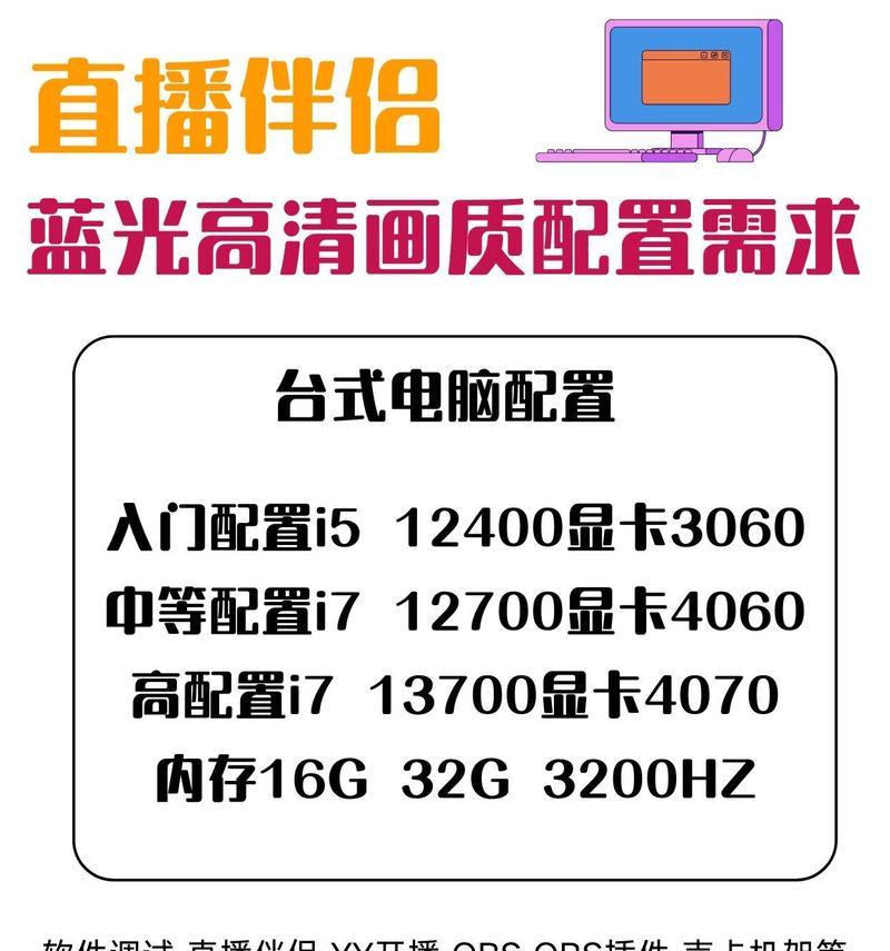 台式机选择12400处理器合适吗？性能如何？