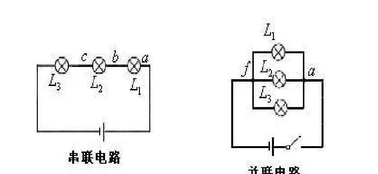 音箱串联真的能加大音量吗？