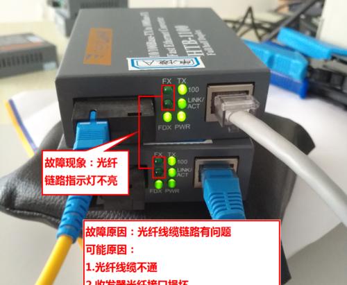 光纤收发器指示灯全红是什么问题？该如何解决？