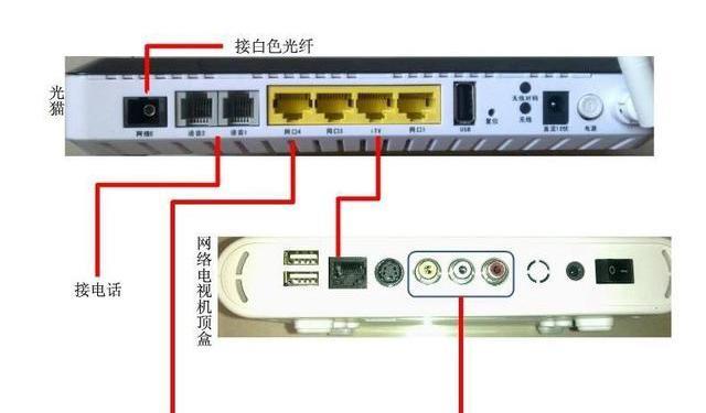 485光纤收发器使用教程？如何正确安装和配置？