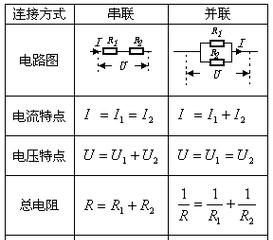 音箱串联并联后声音会变大吗？原因是什么？